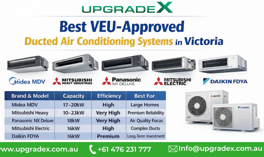 VEU-Approved Ducted Air Conditioning Systems