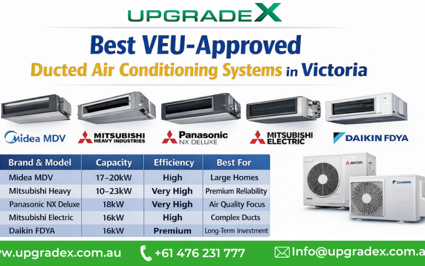 VEU-Approved Ducted Air Conditioning Systems