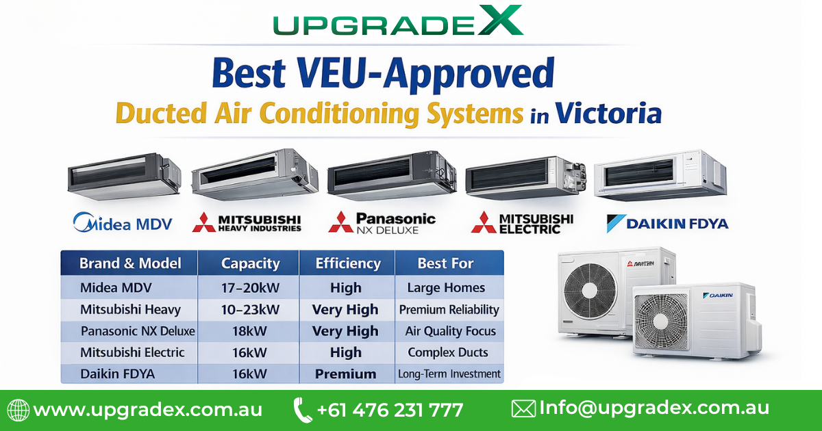 VEU-Approved Ducted Air Conditioning Systems