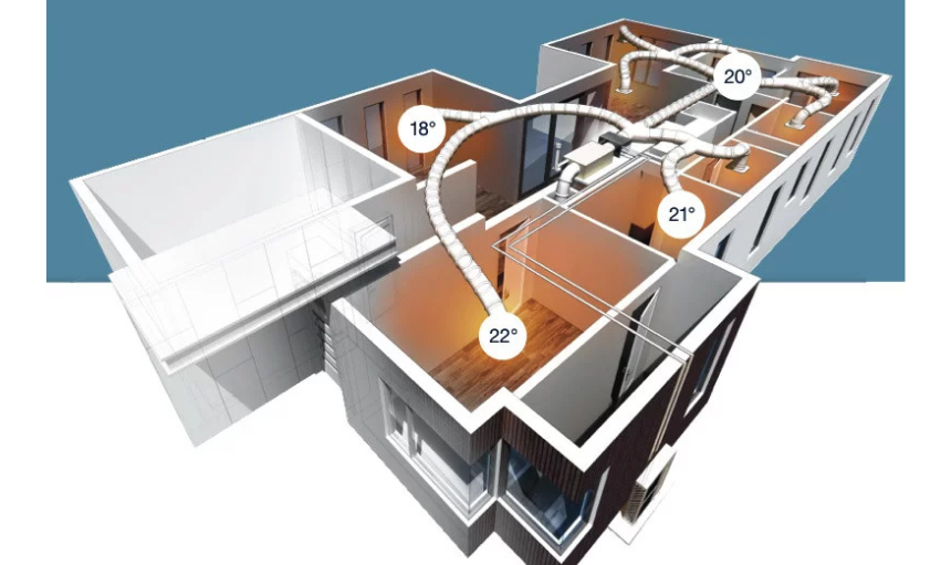 How Ducted System Work
