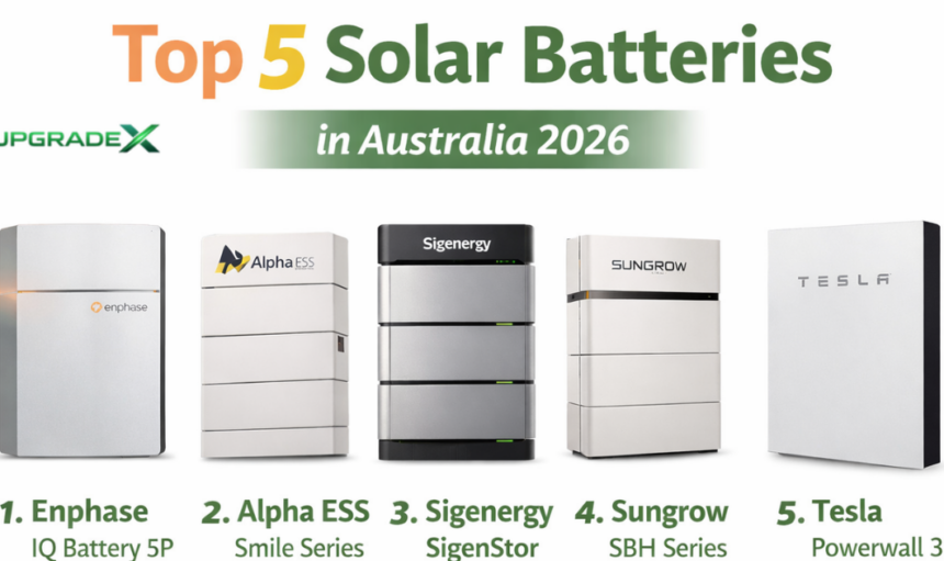 Solar Batteries in Australia 2026