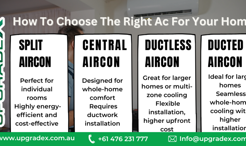 How to Choose the Right Air Conditioning System for Your Home