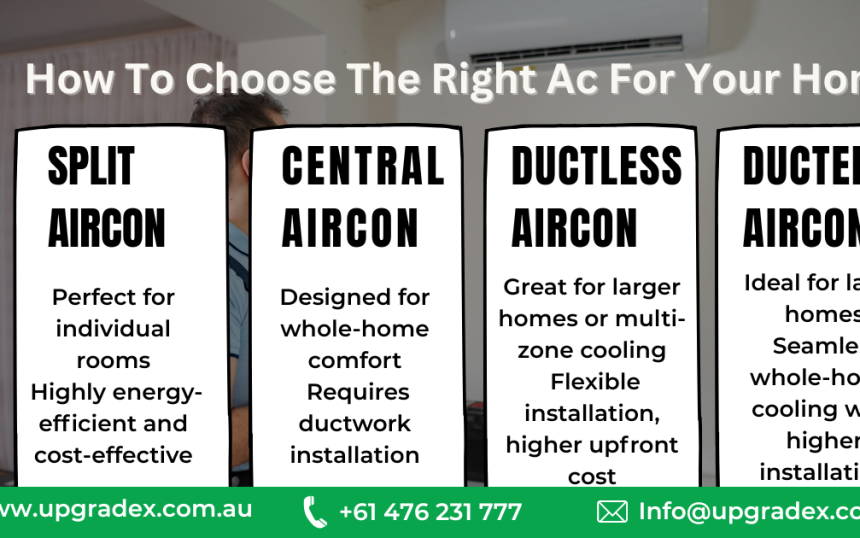 How to Choose the Right Air Conditioning System for Your Home