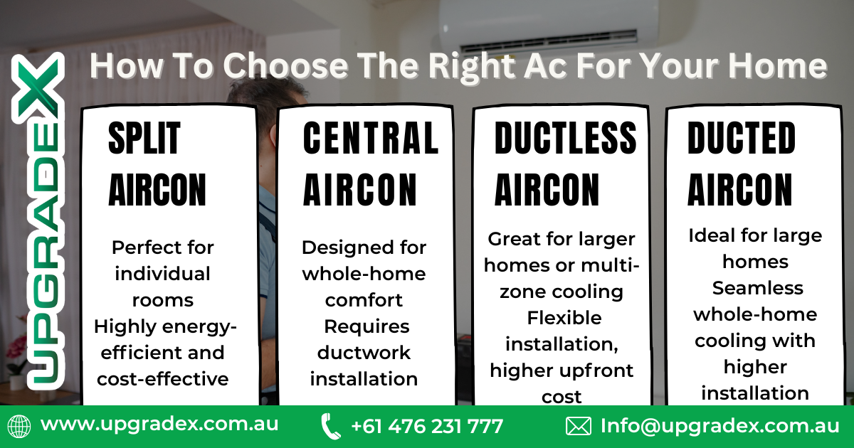 Climategreen Blogs - 2026-03-02T195257.706 How to Choose the Right Air Conditioning System for Your Home
