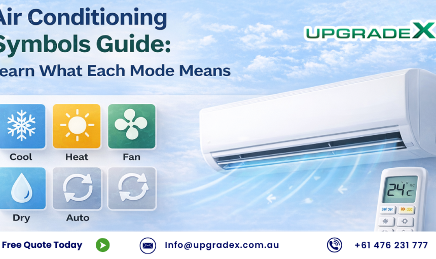 Air Conditioning Symbols Guide