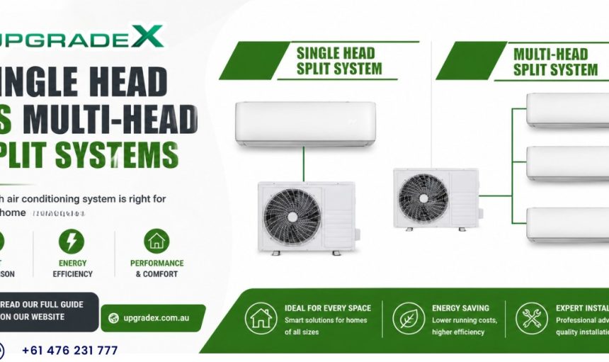 Single Head vs Multi-Head Split Systems