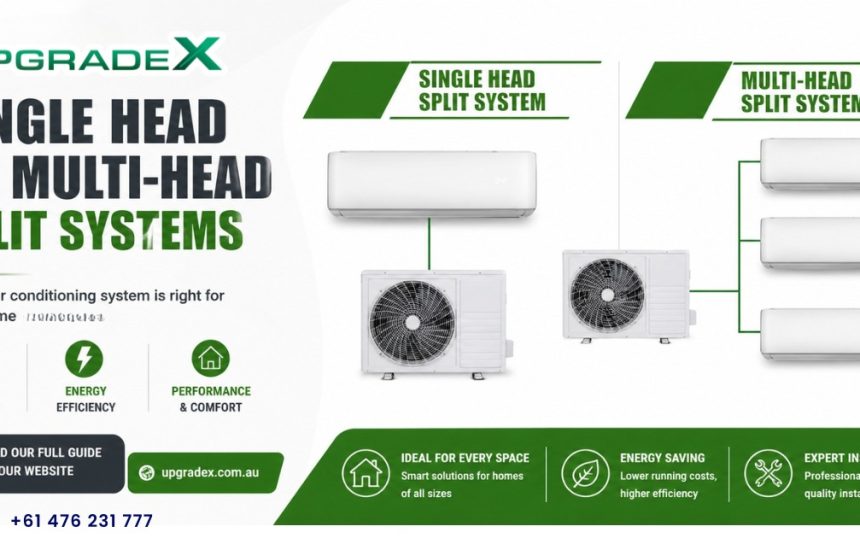 Single Head vs Multi-Head Split Systems