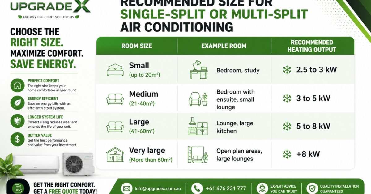 WhatsApp Image 2026-05-02 at 7.30.26 AM (1) Air Conditioner Sizes