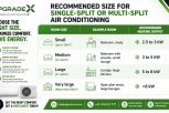 Air Conditioner Sizes