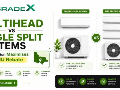 Air Conditioning System is Better for VEU Rebates in Victoria