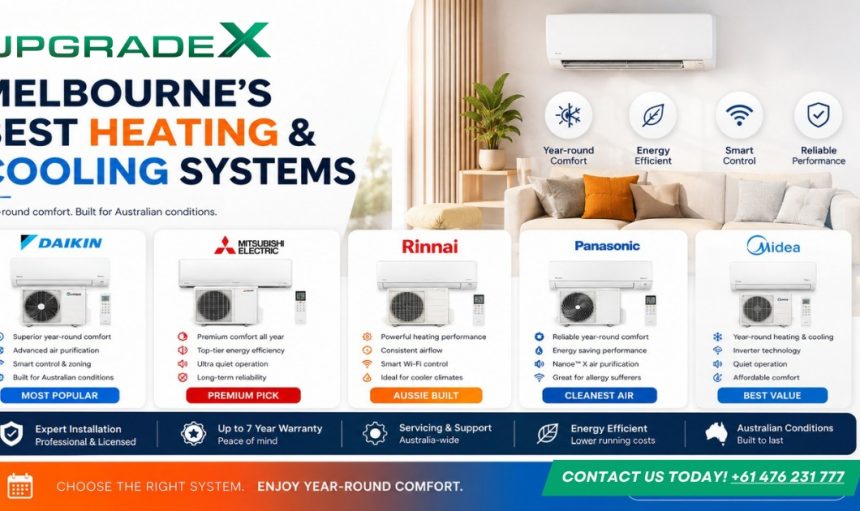 Best Heating & Cooling Systems