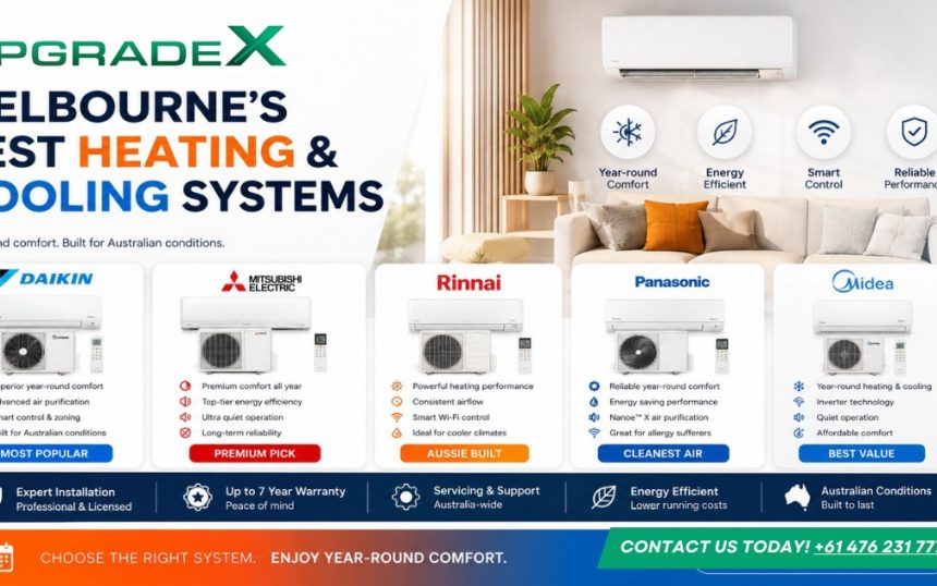 Best Heating & Cooling Systems