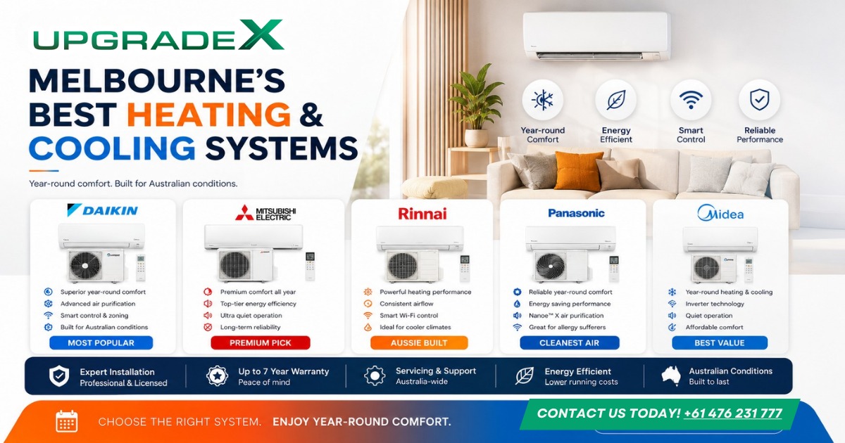 Best Heating & Cooling Systems