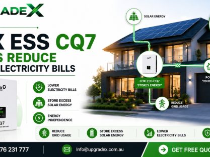 Fox ESS CQ7 Battery