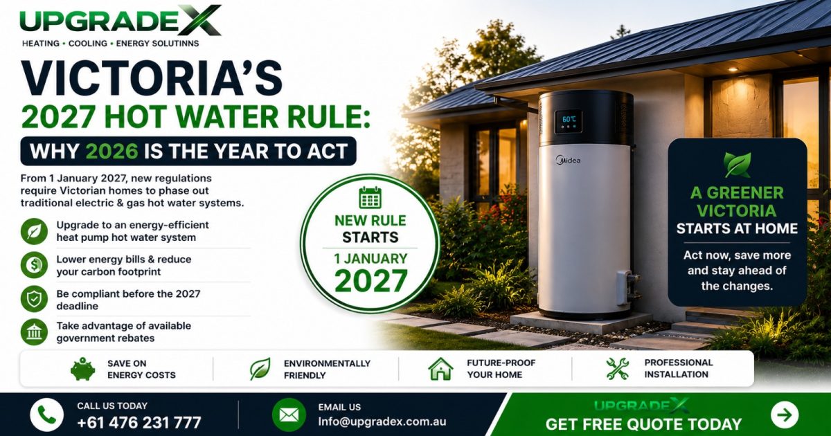 Victoria’s 2027 Hot Water Rule