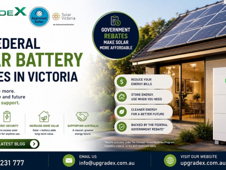 Federal Solar Battery Rebates
