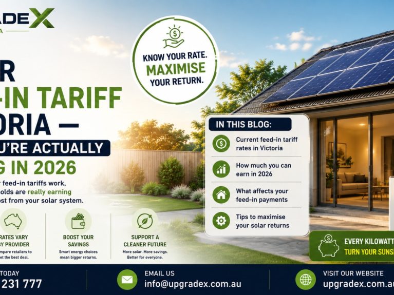 Solar Feed-in Tariff Victoria